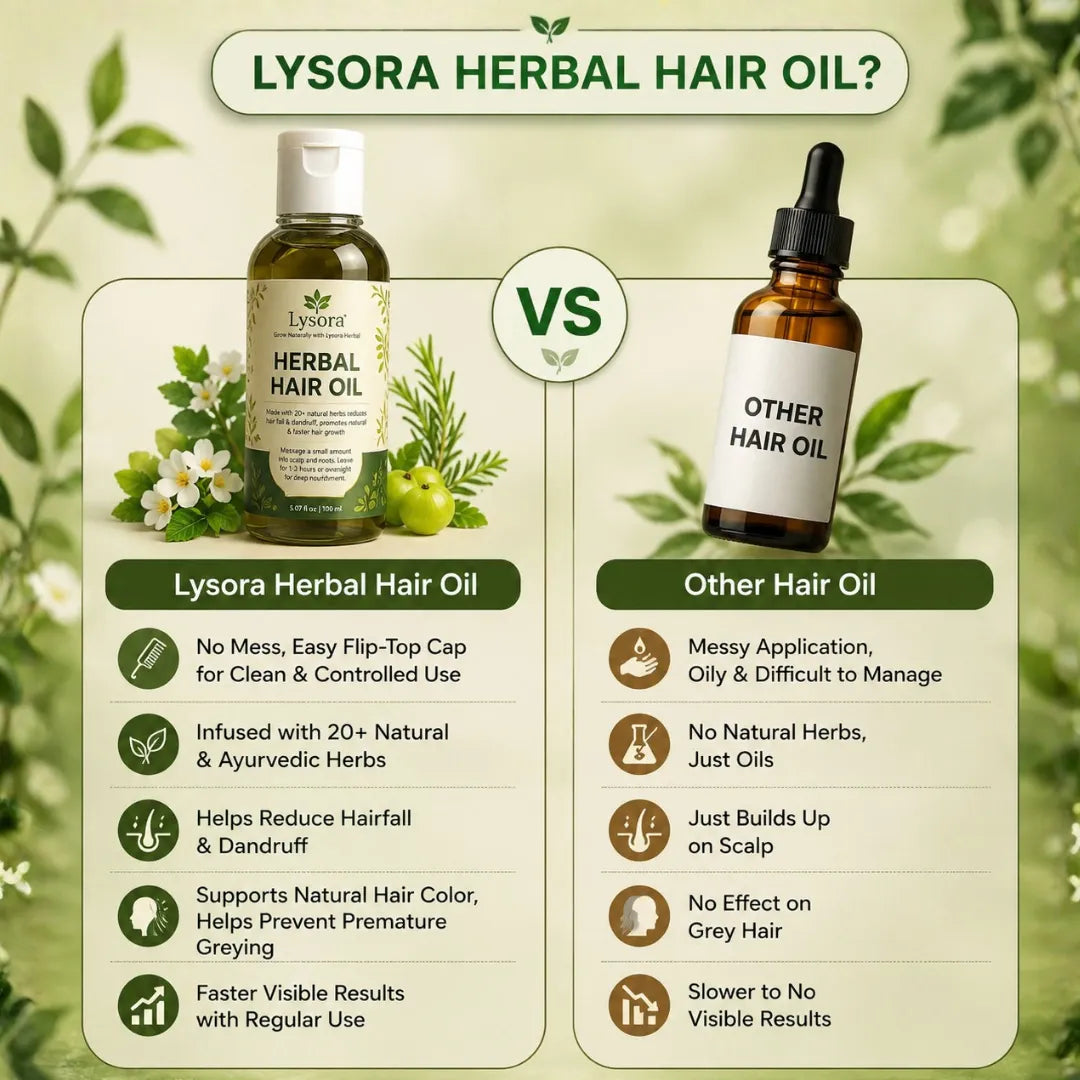 Lysora Ayurvedic Herbal Hair Oil | Hair Fall Control & Hair Regrowth Oil
