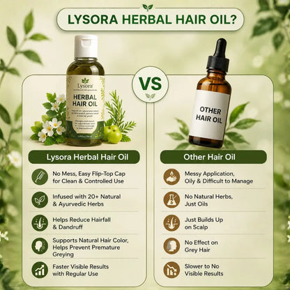 Lysora Ayurvedic Herbal Hair Oil | Hair Fall Control & Hair Regrowth Oil
